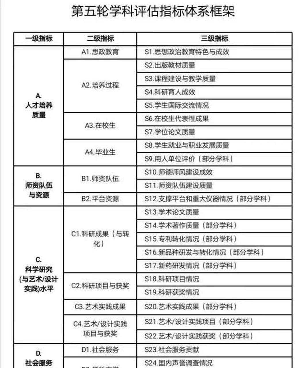 山东大学无愧中国数学天花板