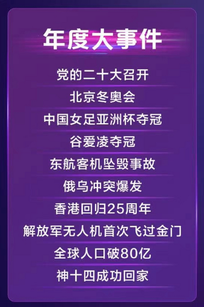 2022年中国有什么大事件(2022年中国会有什么重大事件)