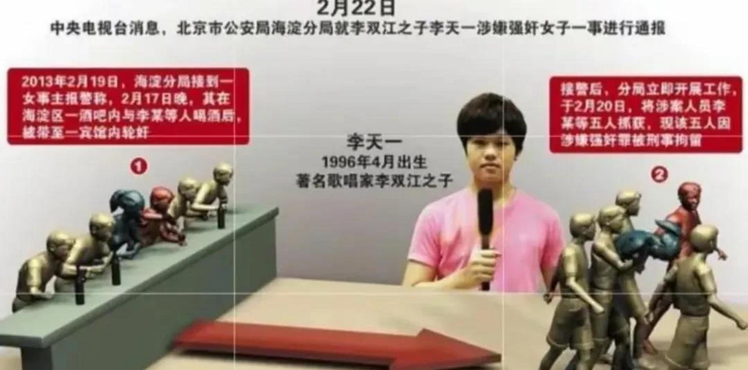其实这也不是李天一第一次入狱了,在他被关10年之前就已经被改造了