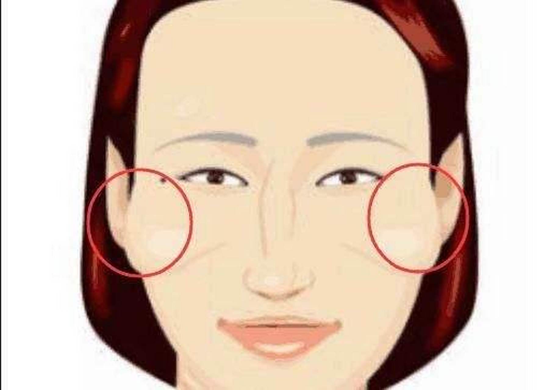 项下双条,必是高龄 这里所说的辅骨指的是颧骨,颧骨微微凸起而斜向上