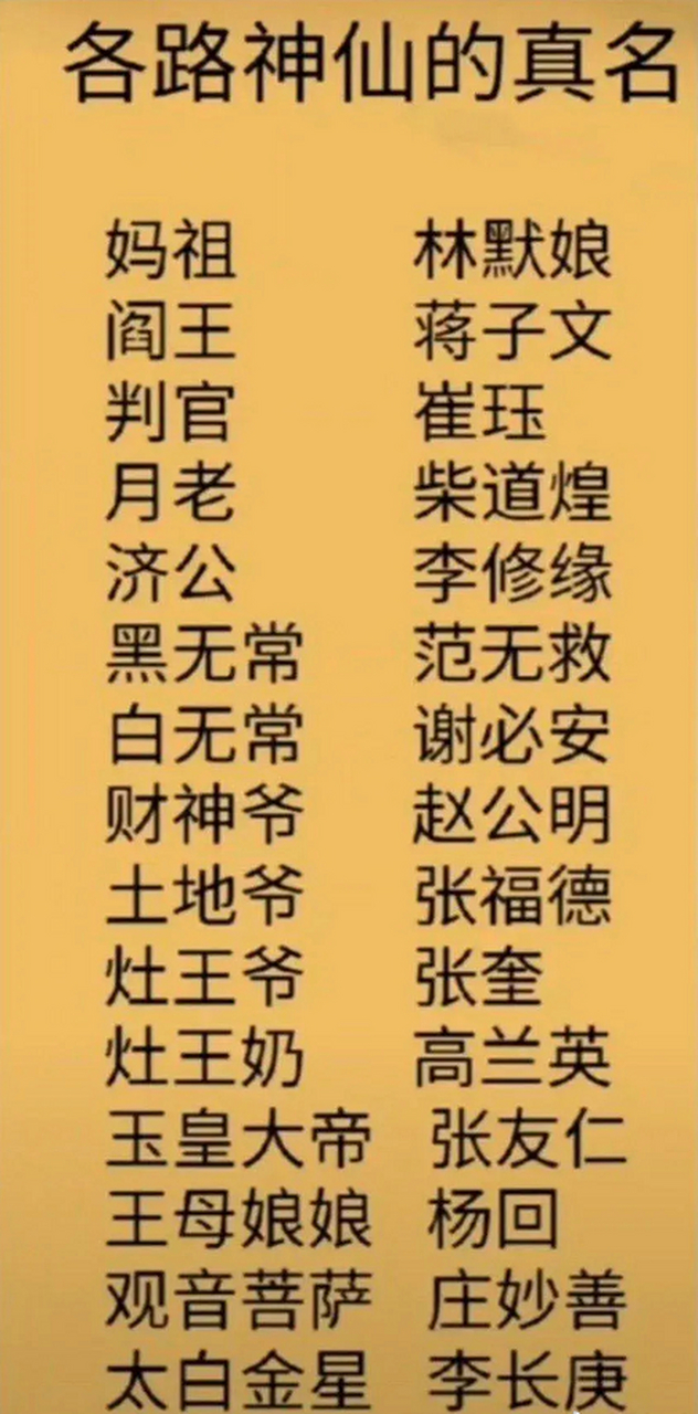 各路神仙的真实姓名