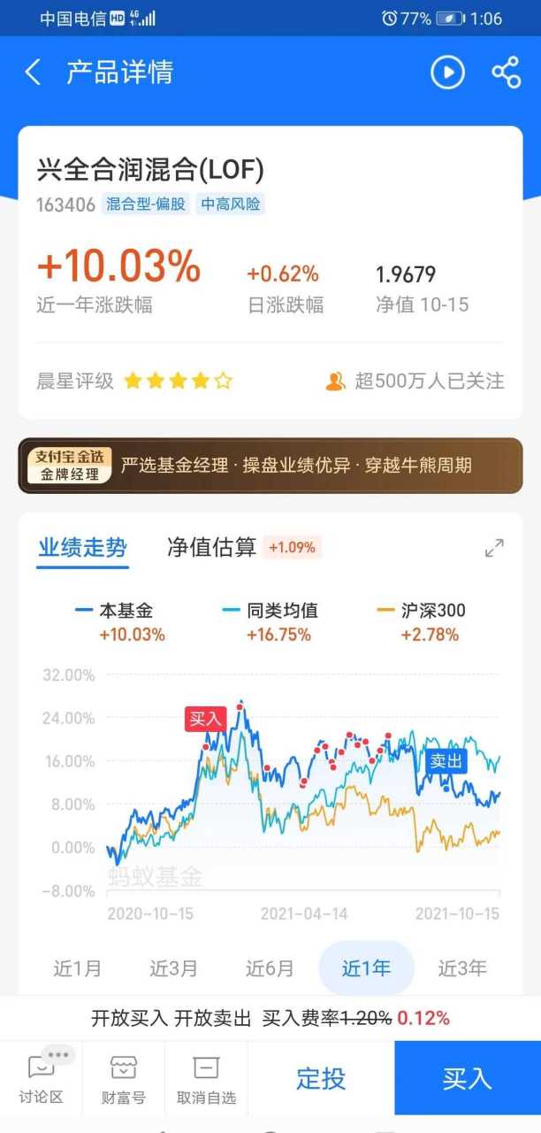 分享一只公认不错的基,兴全合润混合163406,基金经理是大名鼎鼎谢志宇
