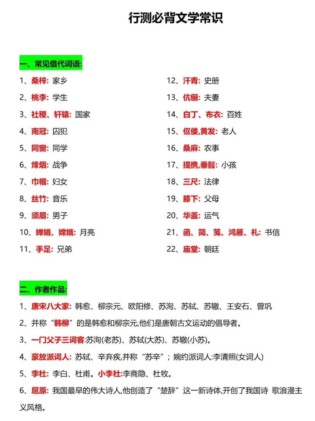 包含中考文学常识专项(作家/作品/流派)的词条 包含中考文学常识专项(作家/作品/流派)的词条