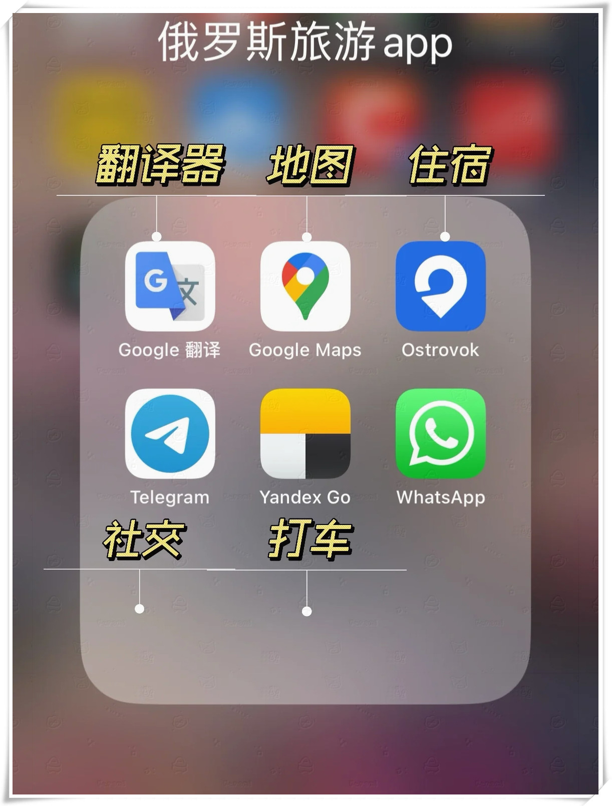 语言交流会有障碍吗?这次旅行路线和总花费是多少呢?
