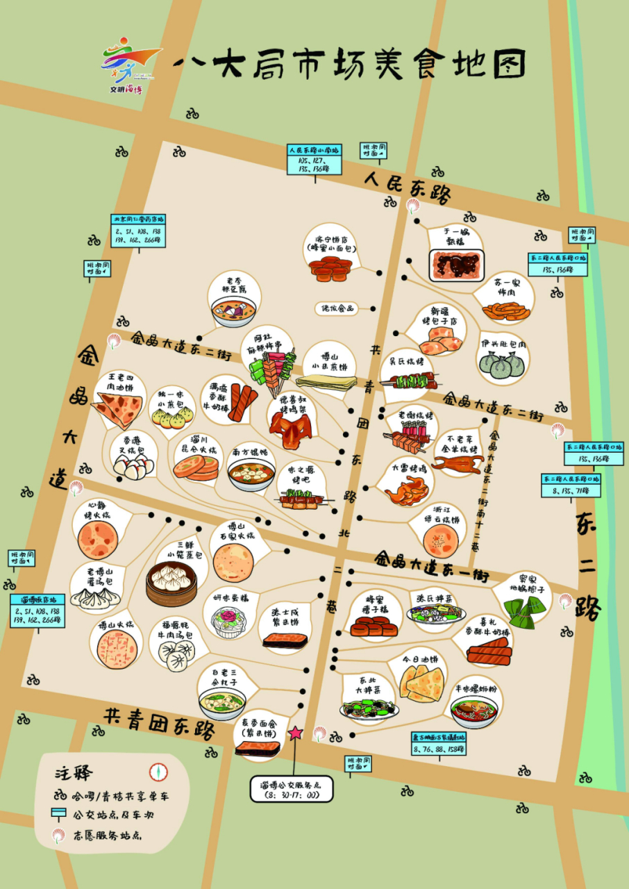 旅游# #淄博# #淄博烧烤#  #淄博烧烤赢麻了