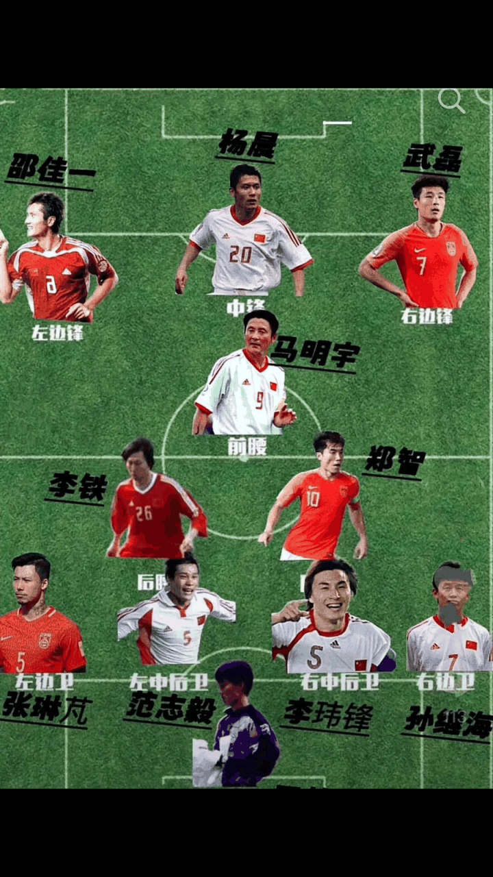 gif创作人# 中国足球历史最佳11人: 1,锋线位置:邵佳一和武磊稍显