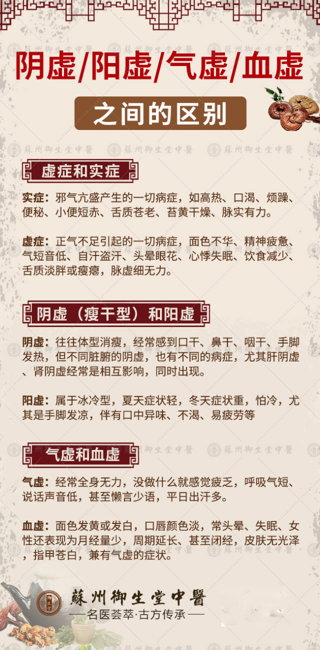 苏州御生堂 | 阴虚,阳虚,气虚,血虚之间的区别#苏州御生堂#御生堂