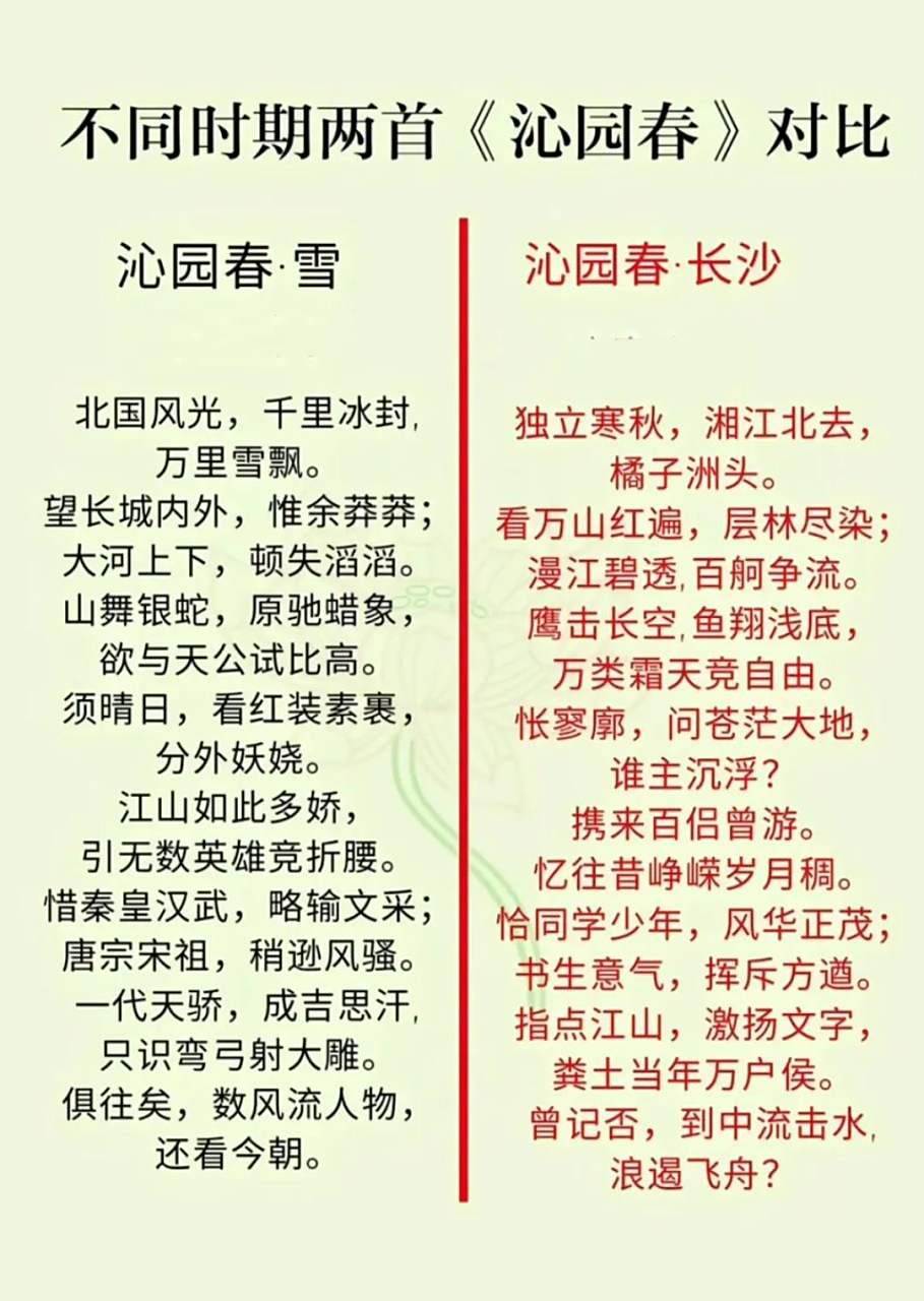 个人认为后者《沁园春·雪》更佳,这时候,作者已经心怀天下,境界