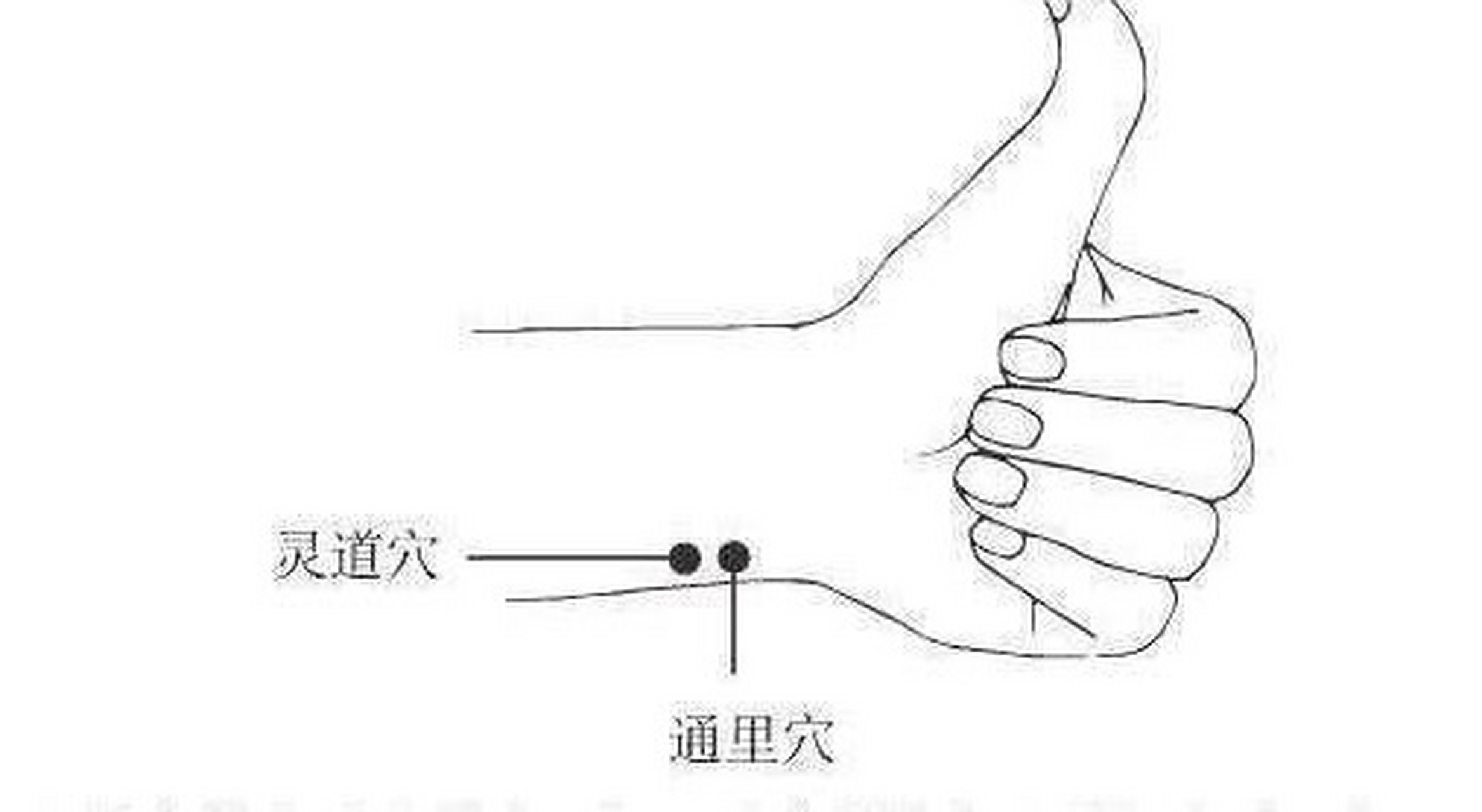 冠心病最怕人体3个穴位,长期按揉,或帮你远离心脏病  冠心病是由于
