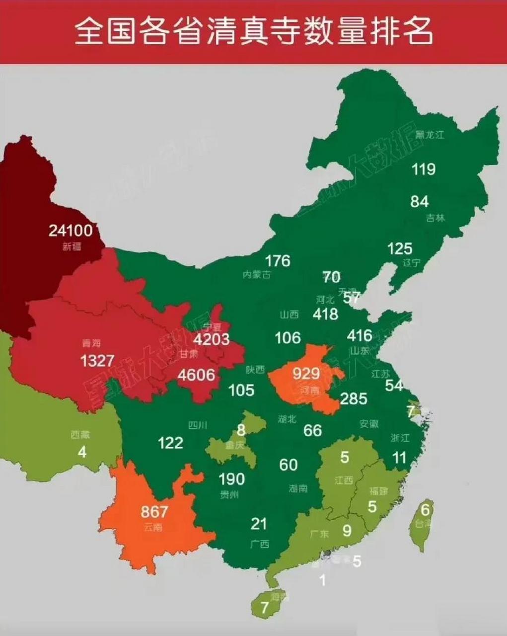 各省份清真寺分布图