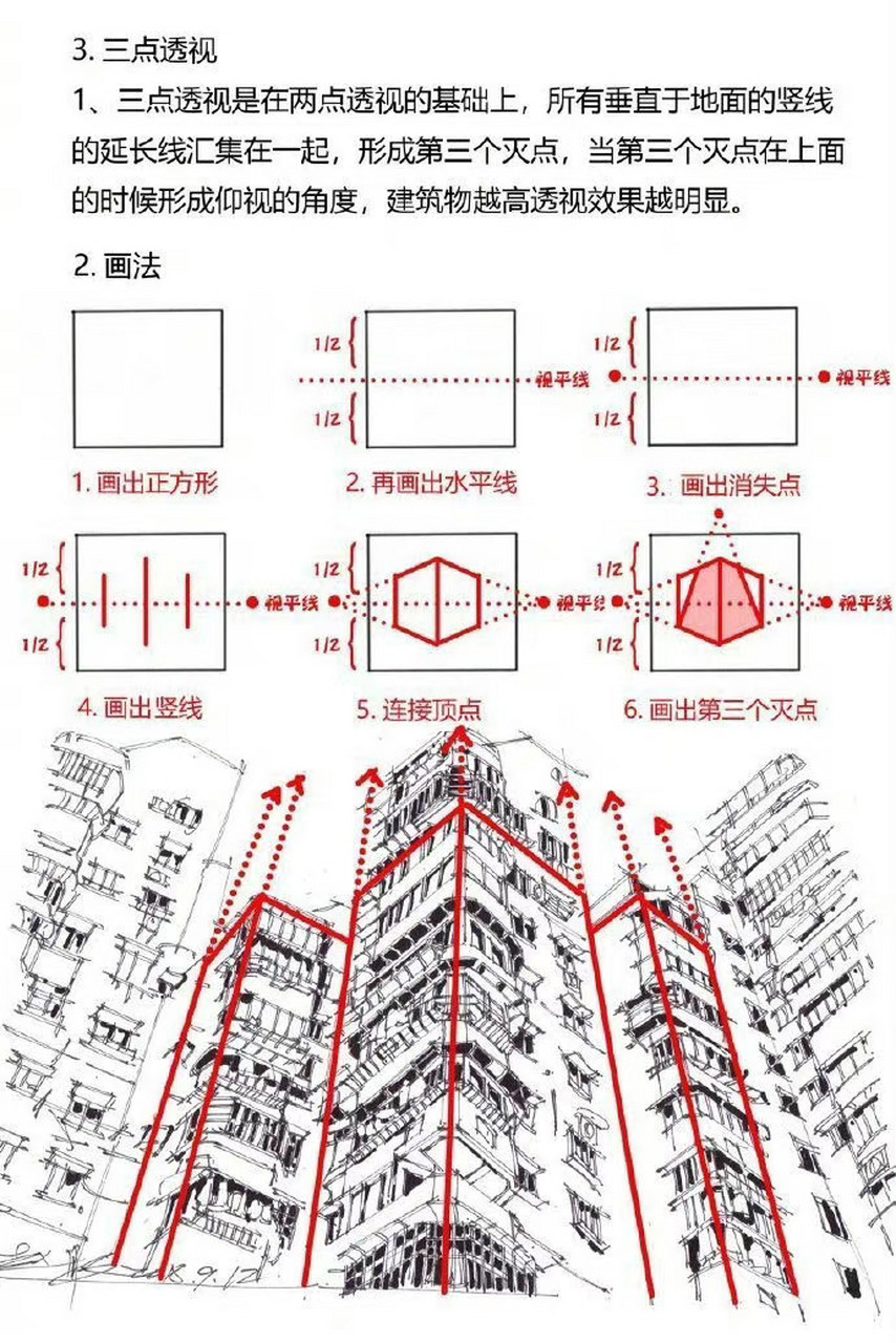 三点透视仰视图图片