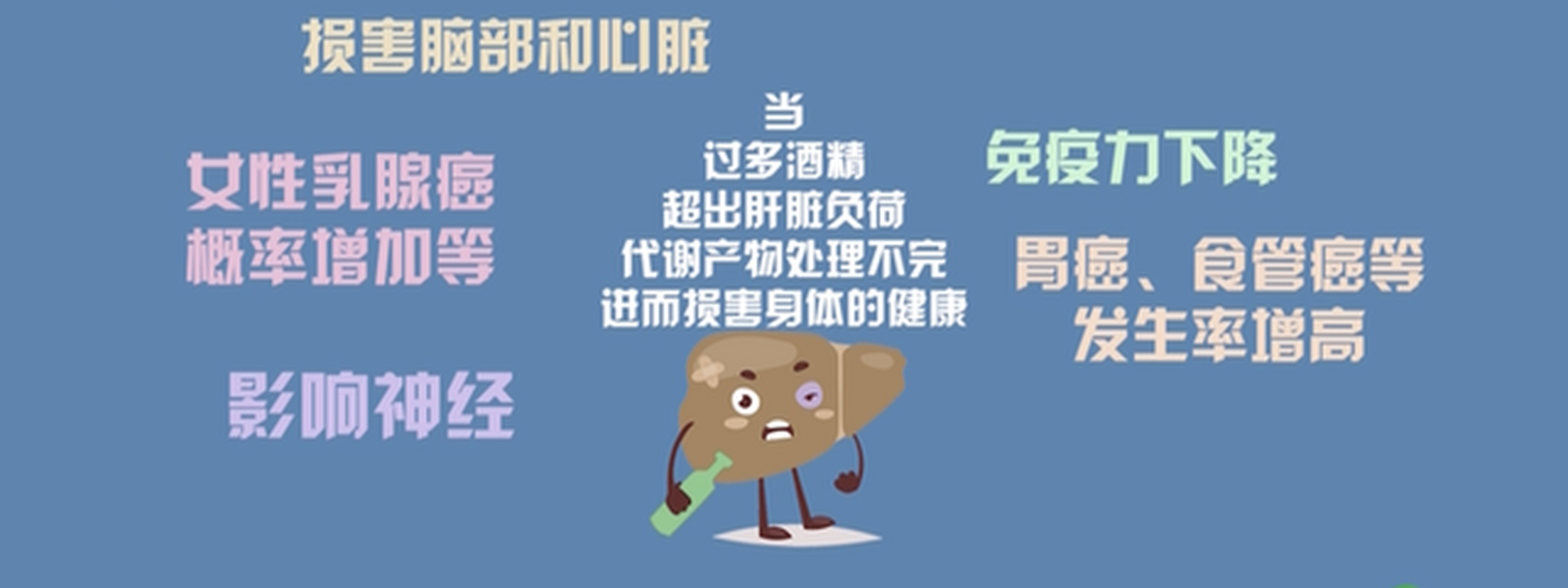 酒精肝的8大症状表现,看看爱喝酒的你有没有 1.