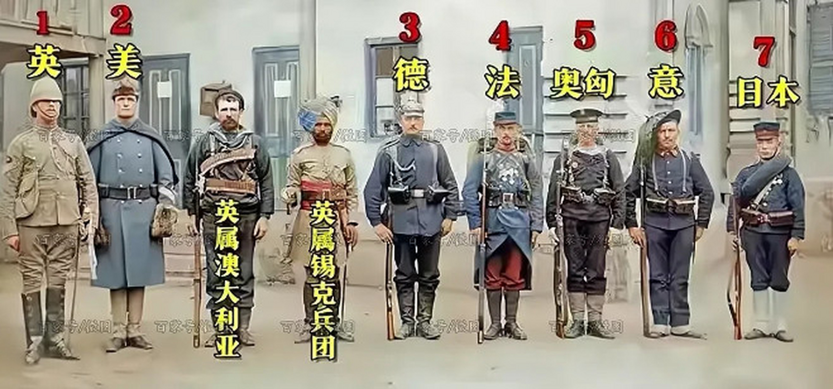 真实的八国联军,罕见老照片.