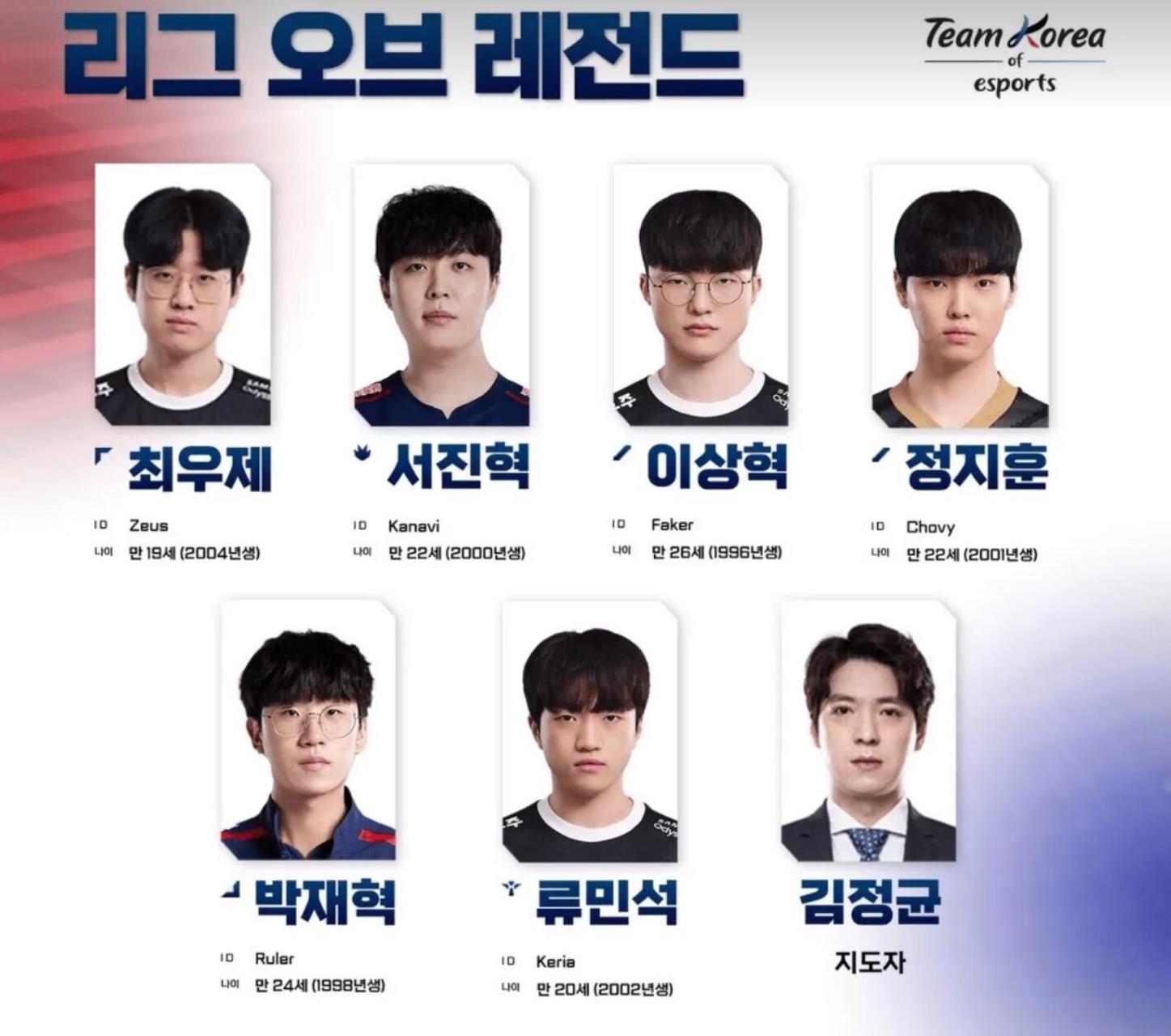 lol亚运会lck韩国队阵容曝光,lpl粉丝看完乐了[嘿哈]上单zeus,打野kan
