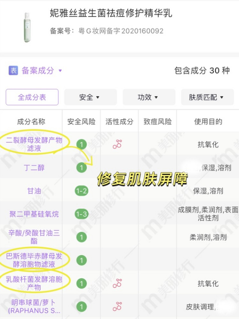 油皮亲妈一般的存在94 妮雅丝益生菌水乳真的开挂了 熬夜,姨妈爆痘