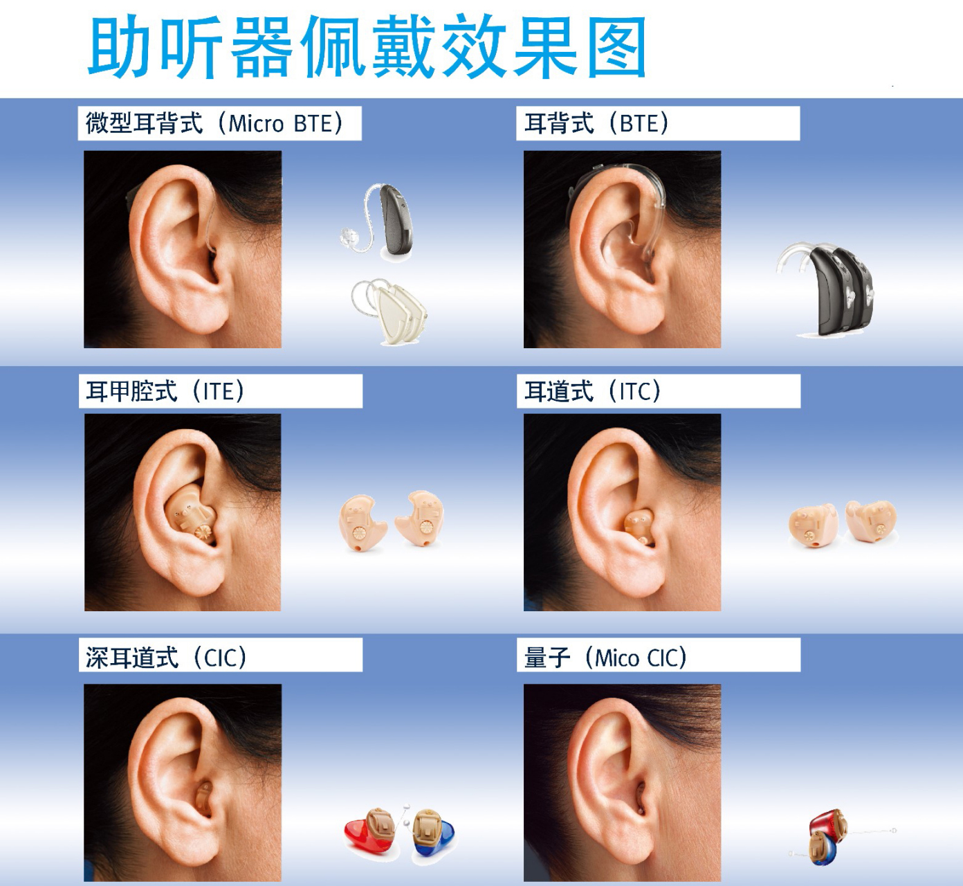 让聆听更舒适# 隐形助听器,它是一种特殊的小型助听器,它在外形上与