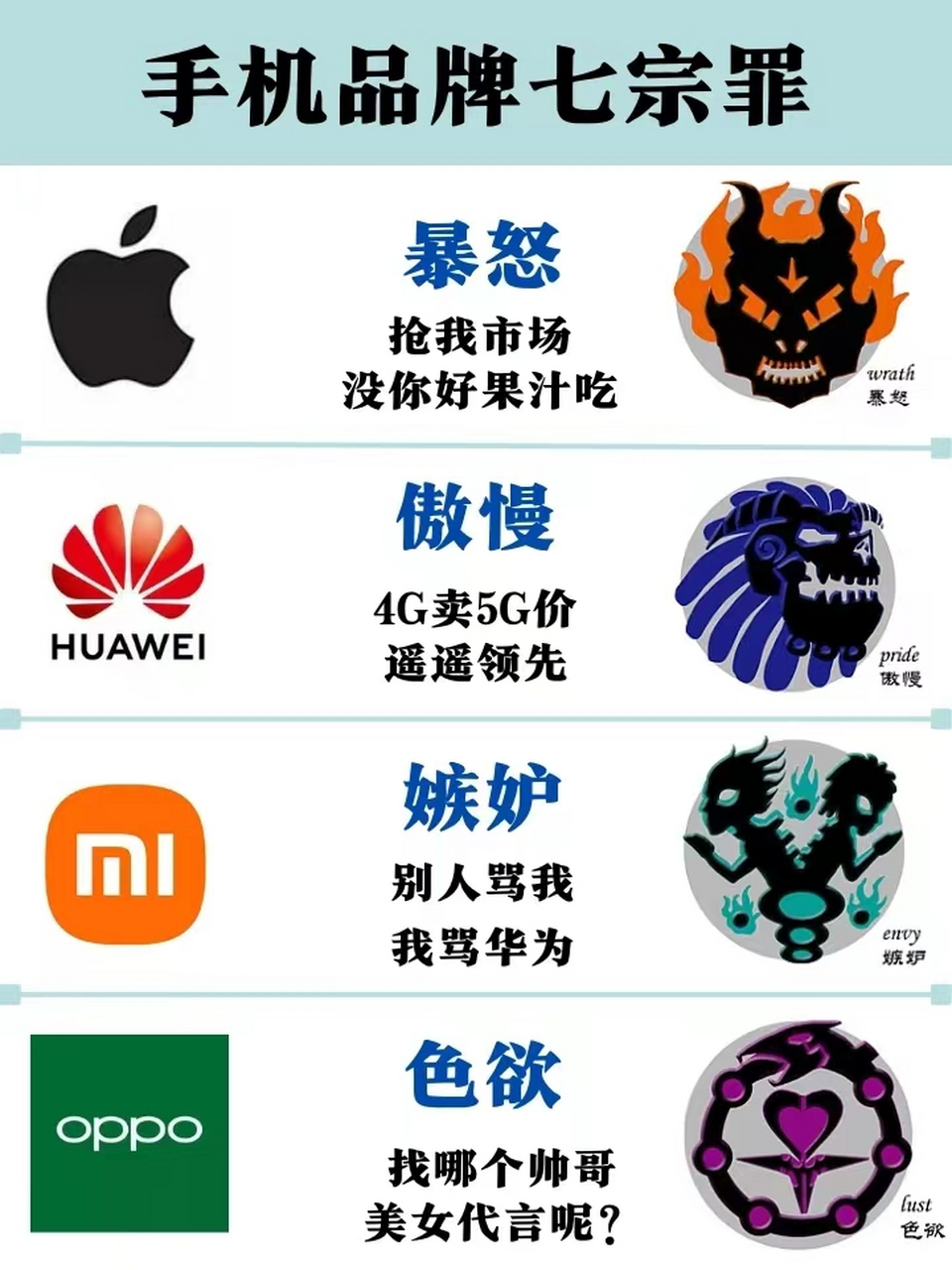 手机品牌大全所有=手机品牌大全所有名字
