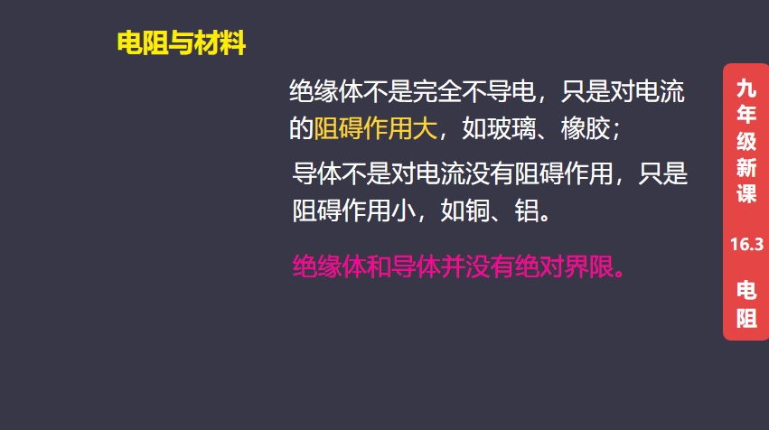 绝缘体是什么(男生绝缘体是什么意思)