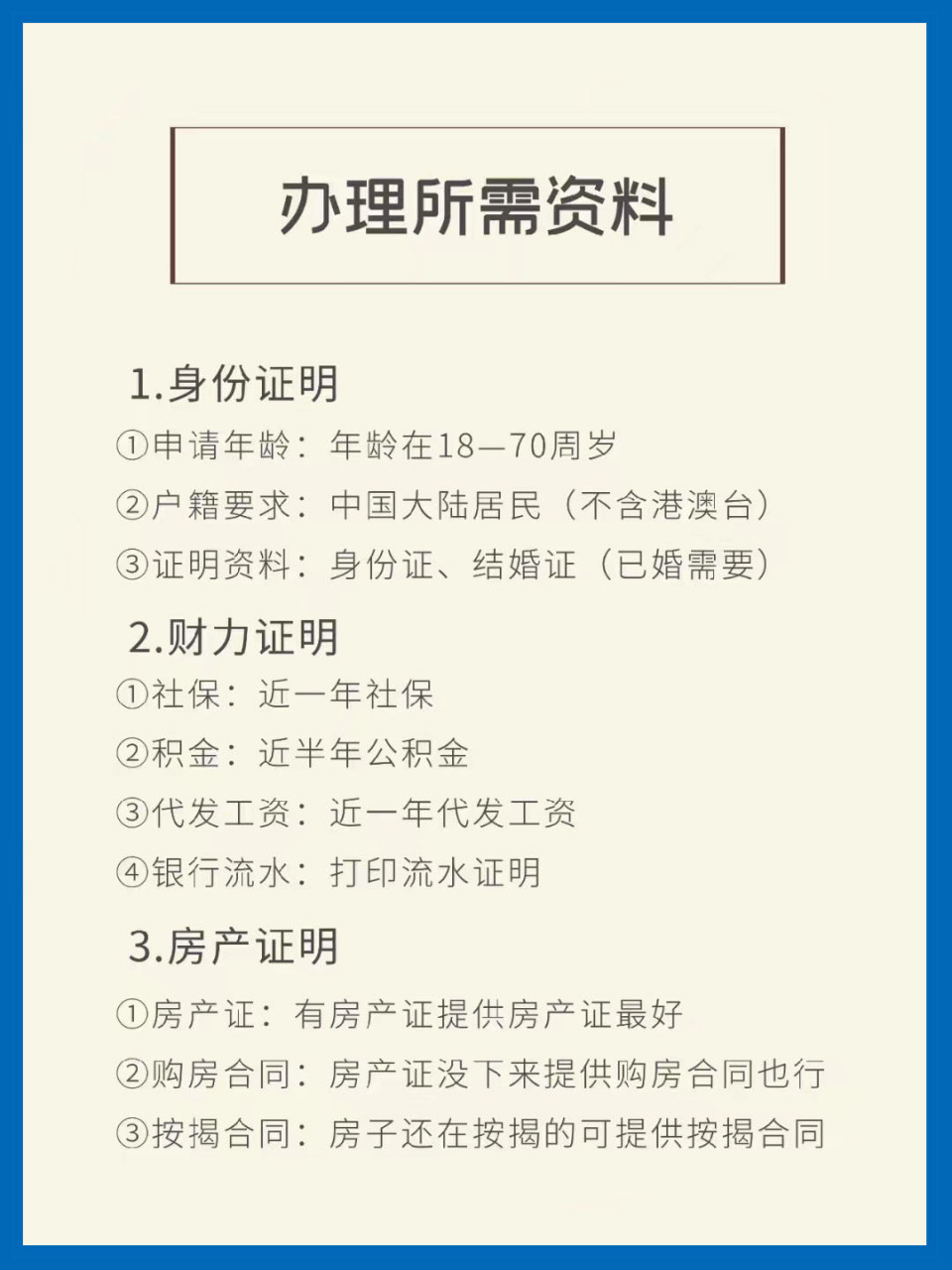 申请装修贷需要什么资料?[疑问]