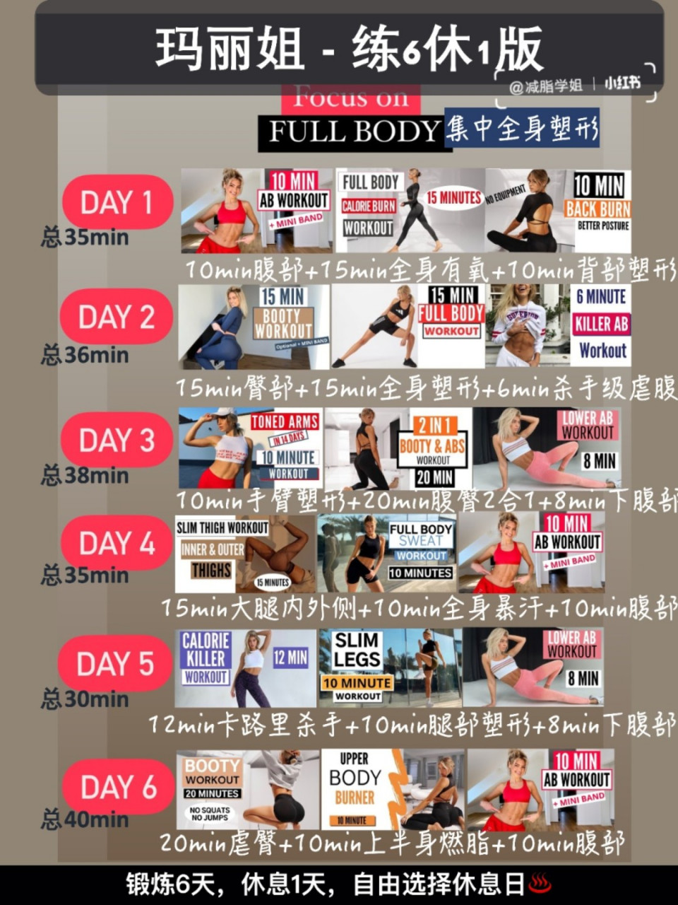 mary braun 玛丽姐健身计划的情况: mary braun 玛丽姐健身计划,都是