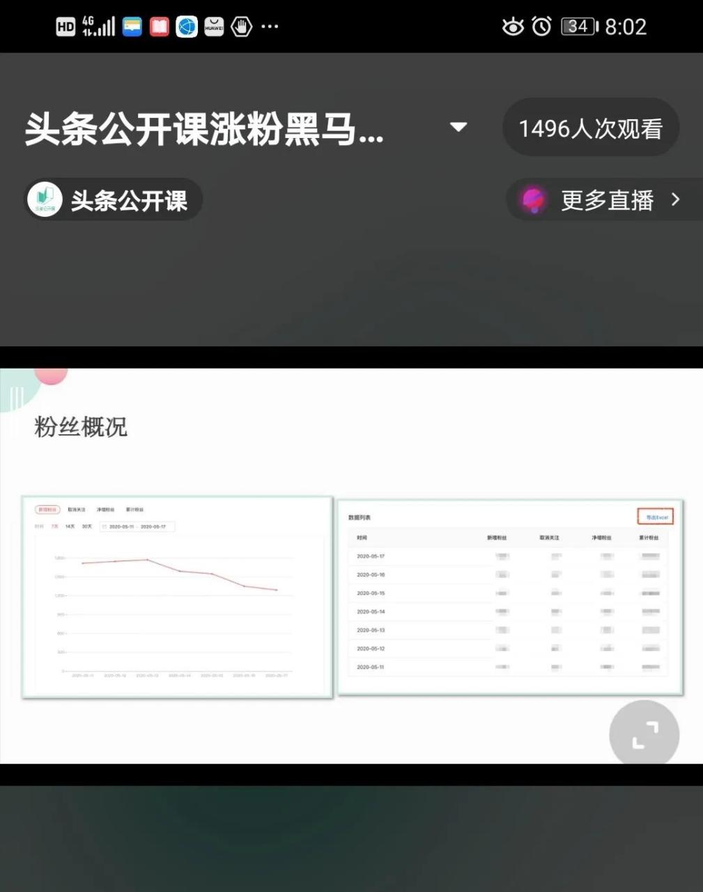 涨粉黑马训练营# 昨天有事错过了最后一节课,今天下午通过回放补上.