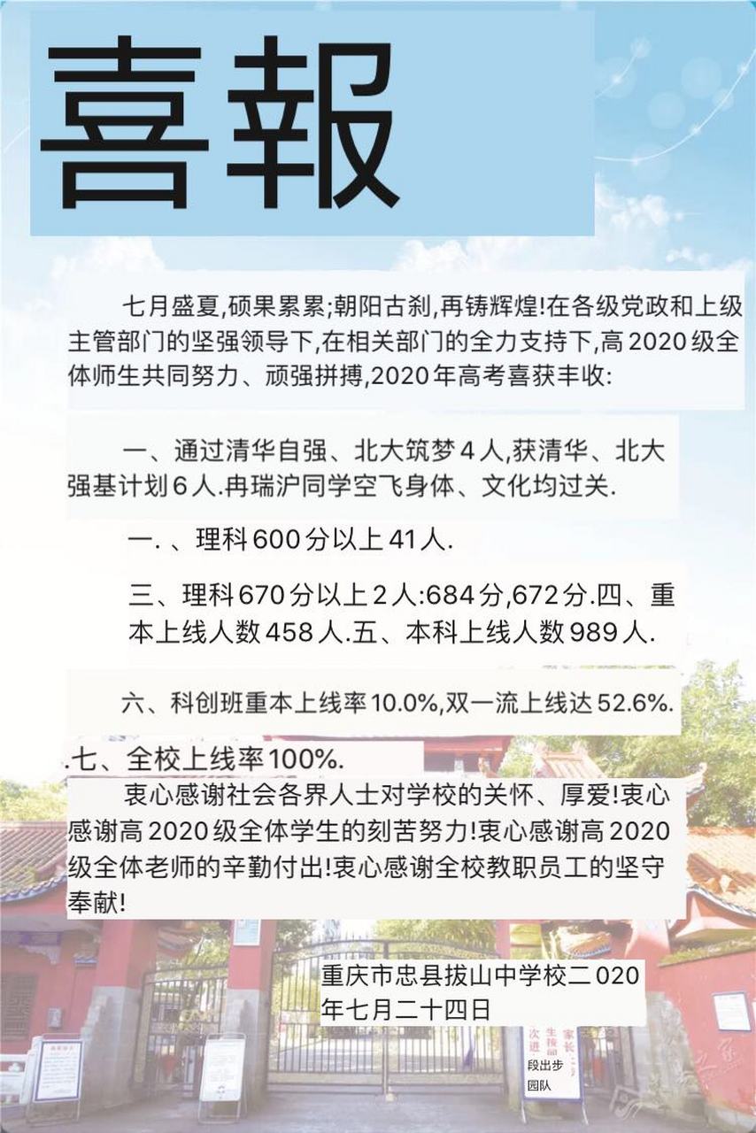【拔山中学高考喜报】 忠县拔山中学高考喜报来一波,清华自强,北大