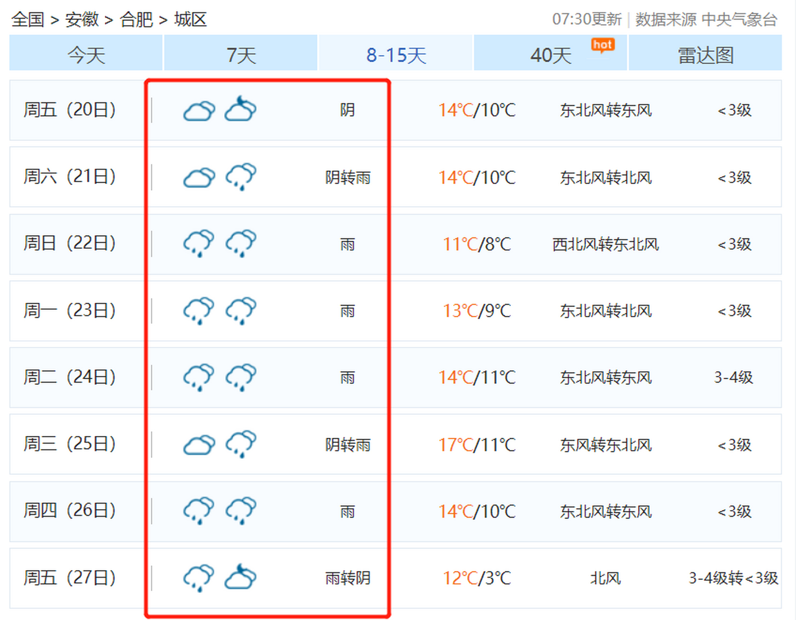 宁波十五天天气2345宁波十五天天气2345天气预报