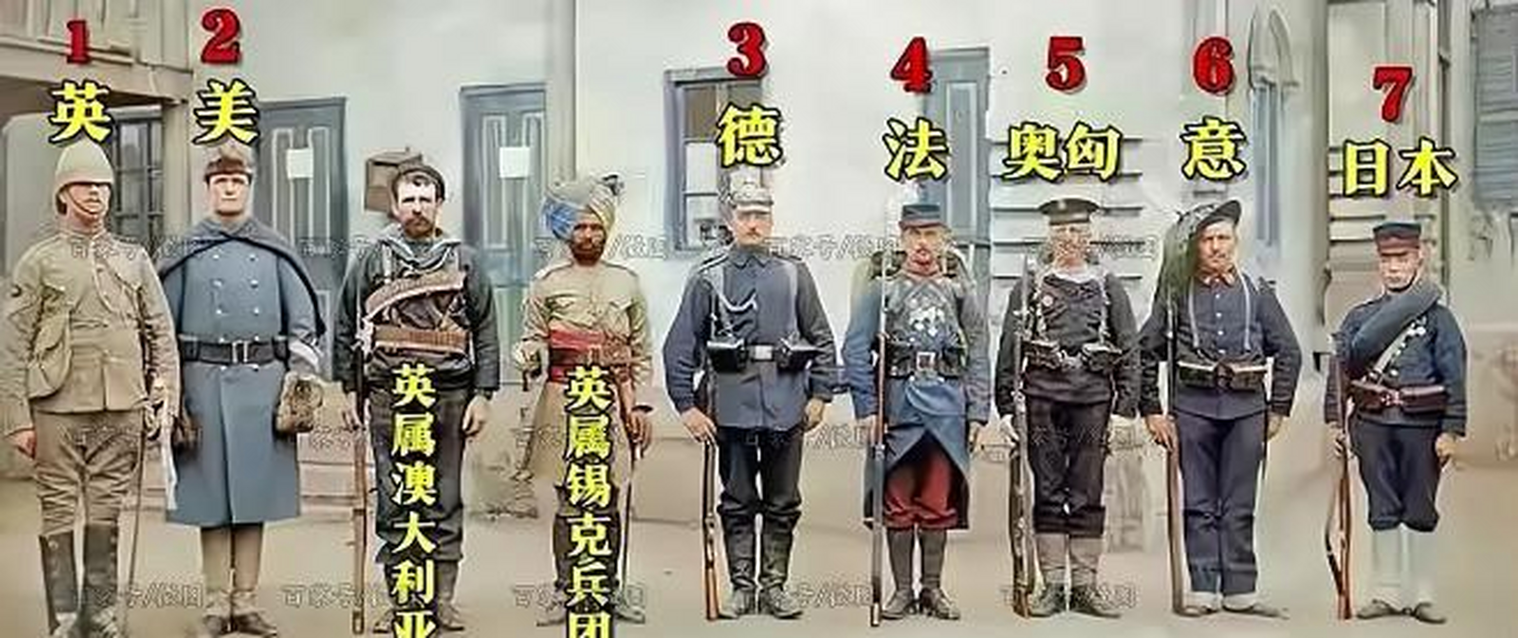 真实的八国联军,罕见老照片;  1900年,英国摄影师拍摄的八国联军照片