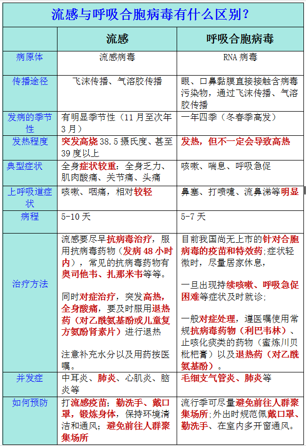  最近的疫情主要是什么引起的(眼前总有黑色漂浮物是黄斑引起的吗)