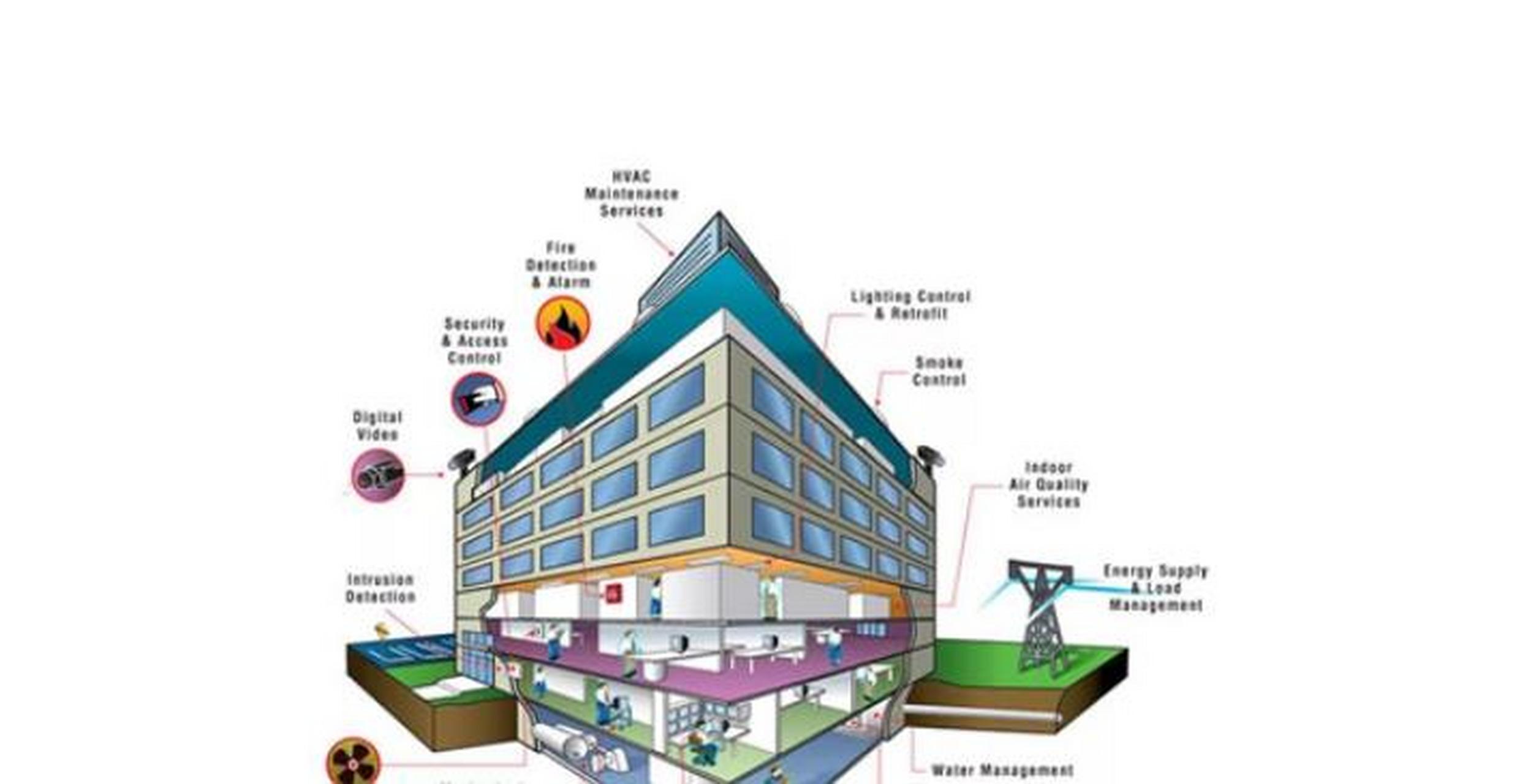 相变材料建筑图片