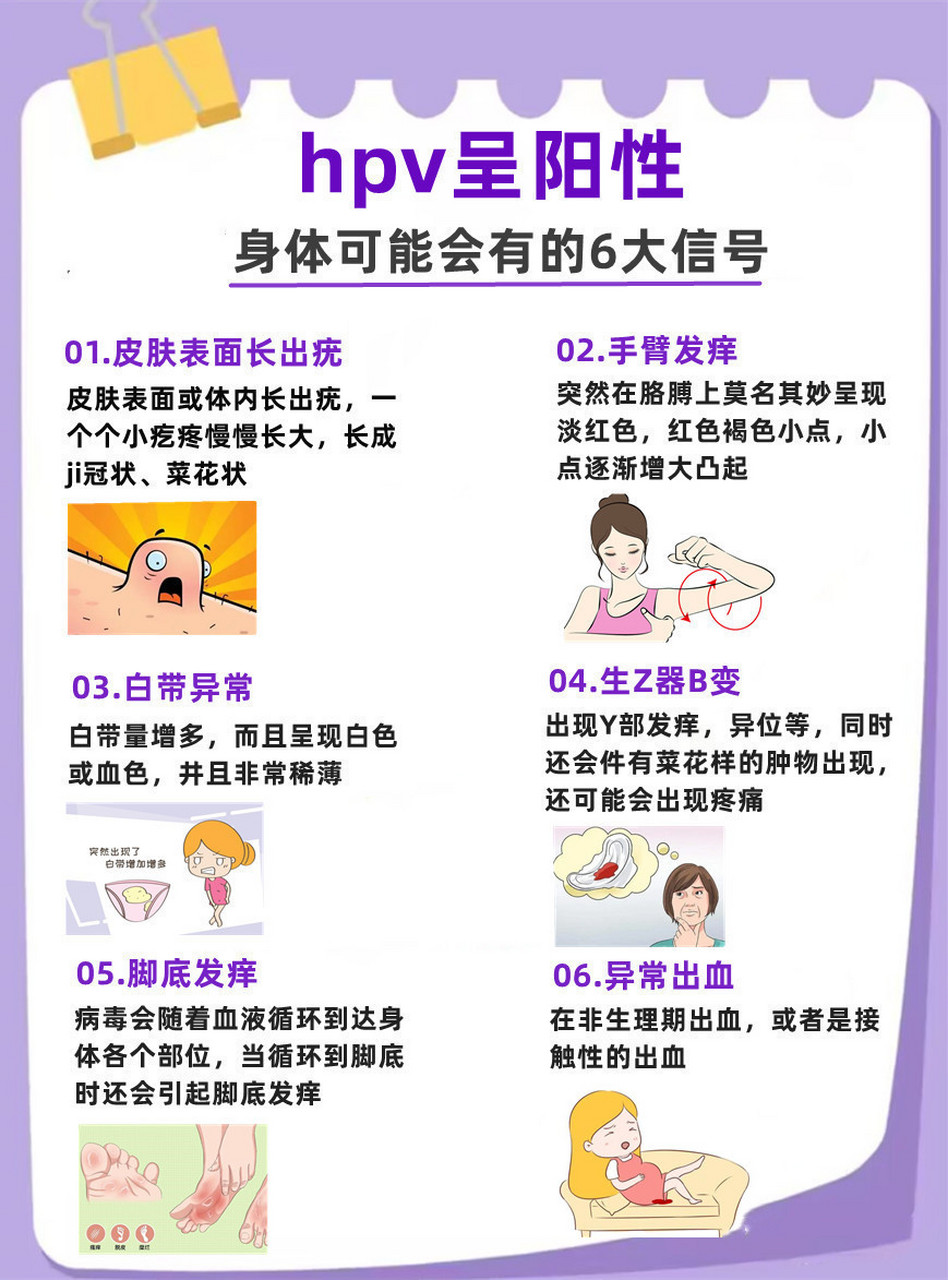 hpv感染,身体可能会有6个"异常"表现!