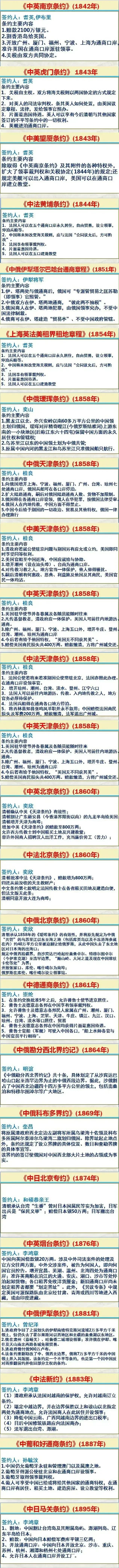 領動計劃# 清政府簽訂的不平等條約有多屈辱: 從簽約國家,簽約人員