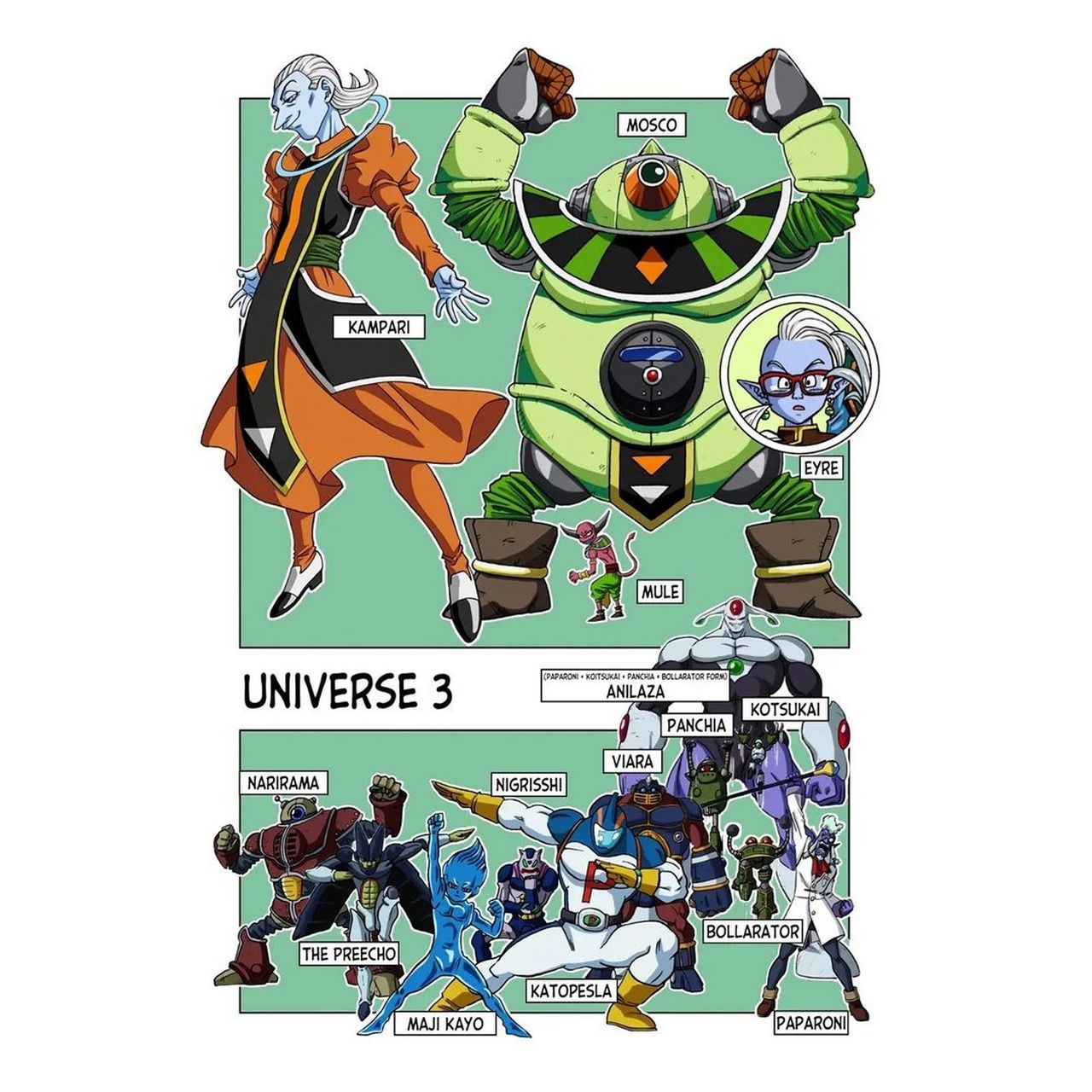 龙珠# 机器人破坏神