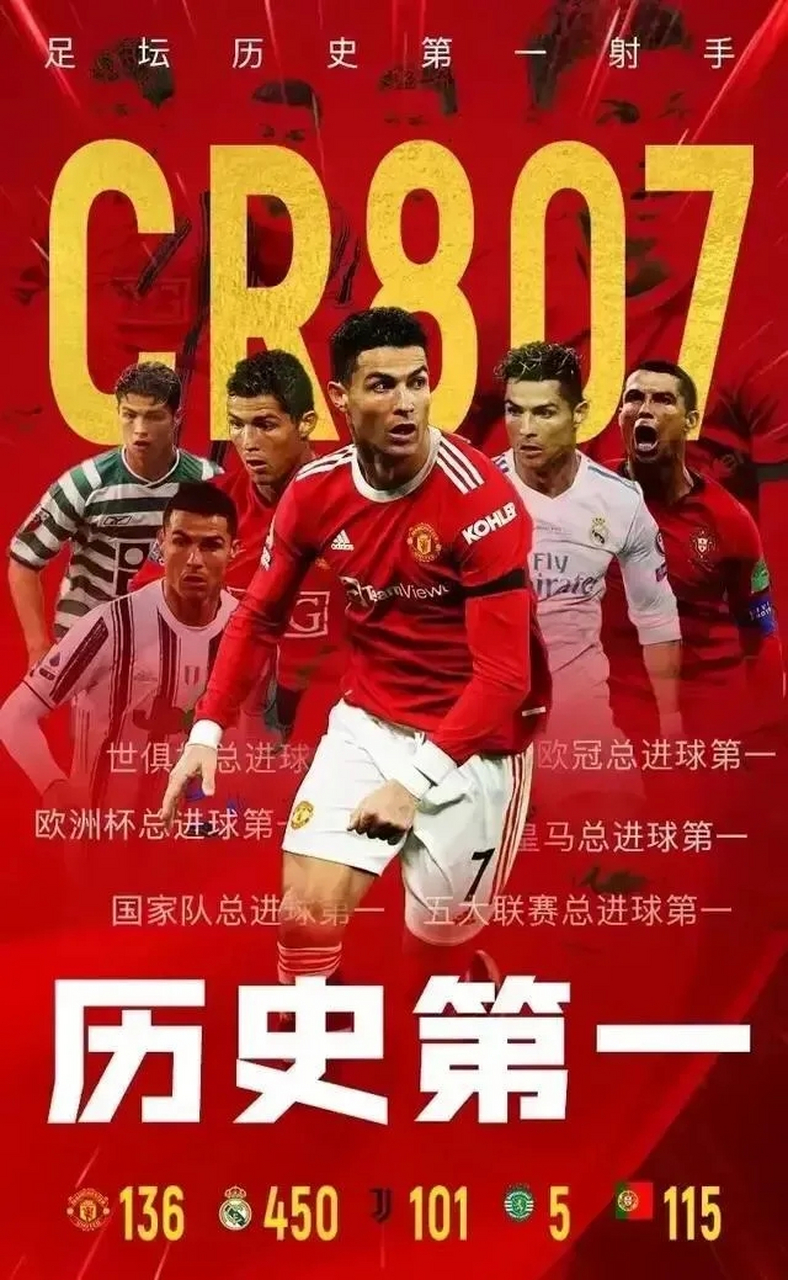 英格兰传奇前锋中肯点评c罗事件!