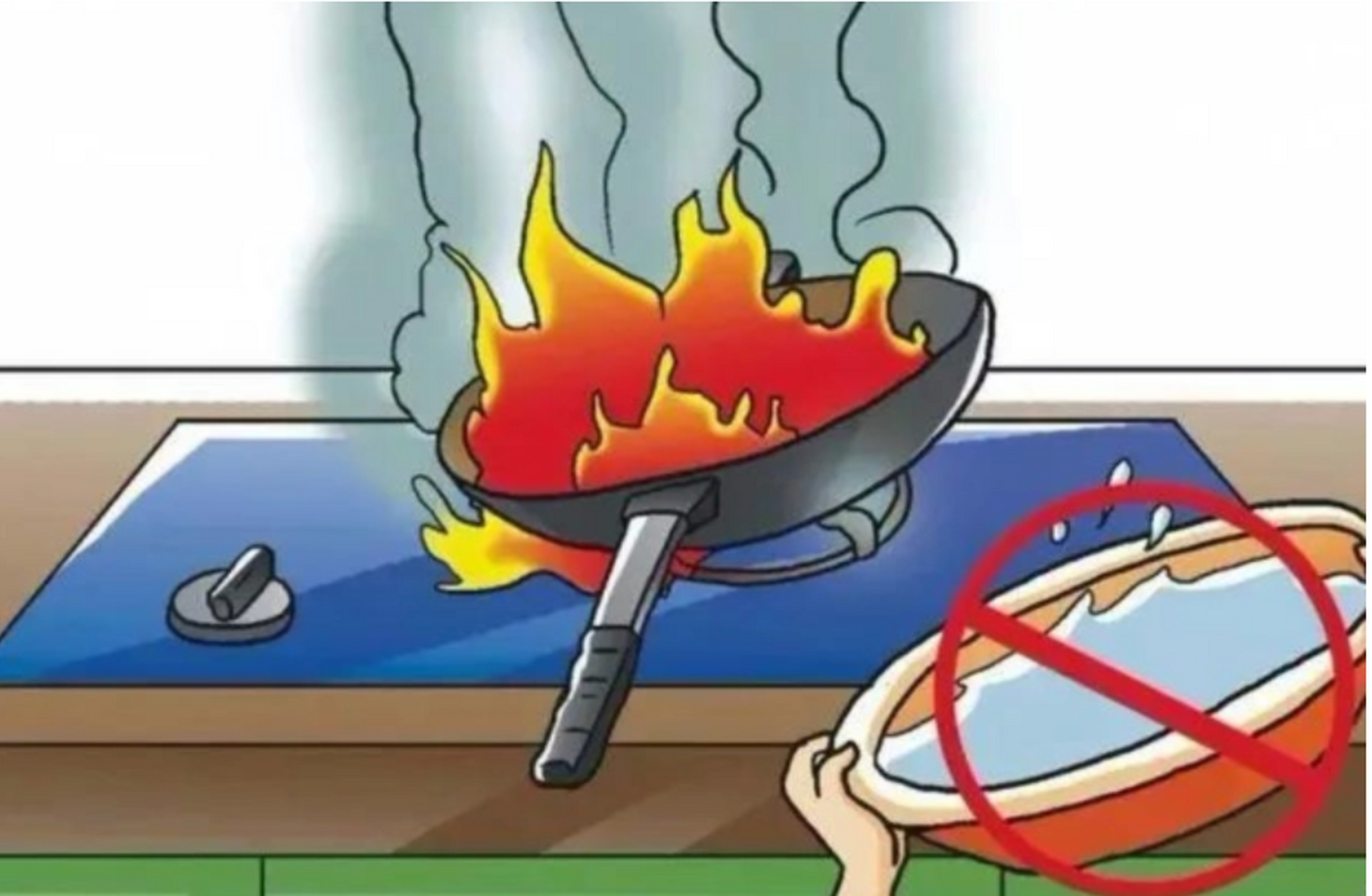 为什么油锅着火,不能用水来灭火?