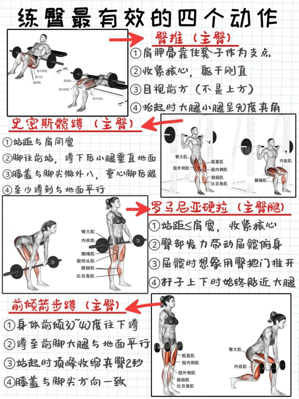 屈髋不是弯腰,而是用臀部去顶门的感觉;屈膝则是弯膝盖下蹲.