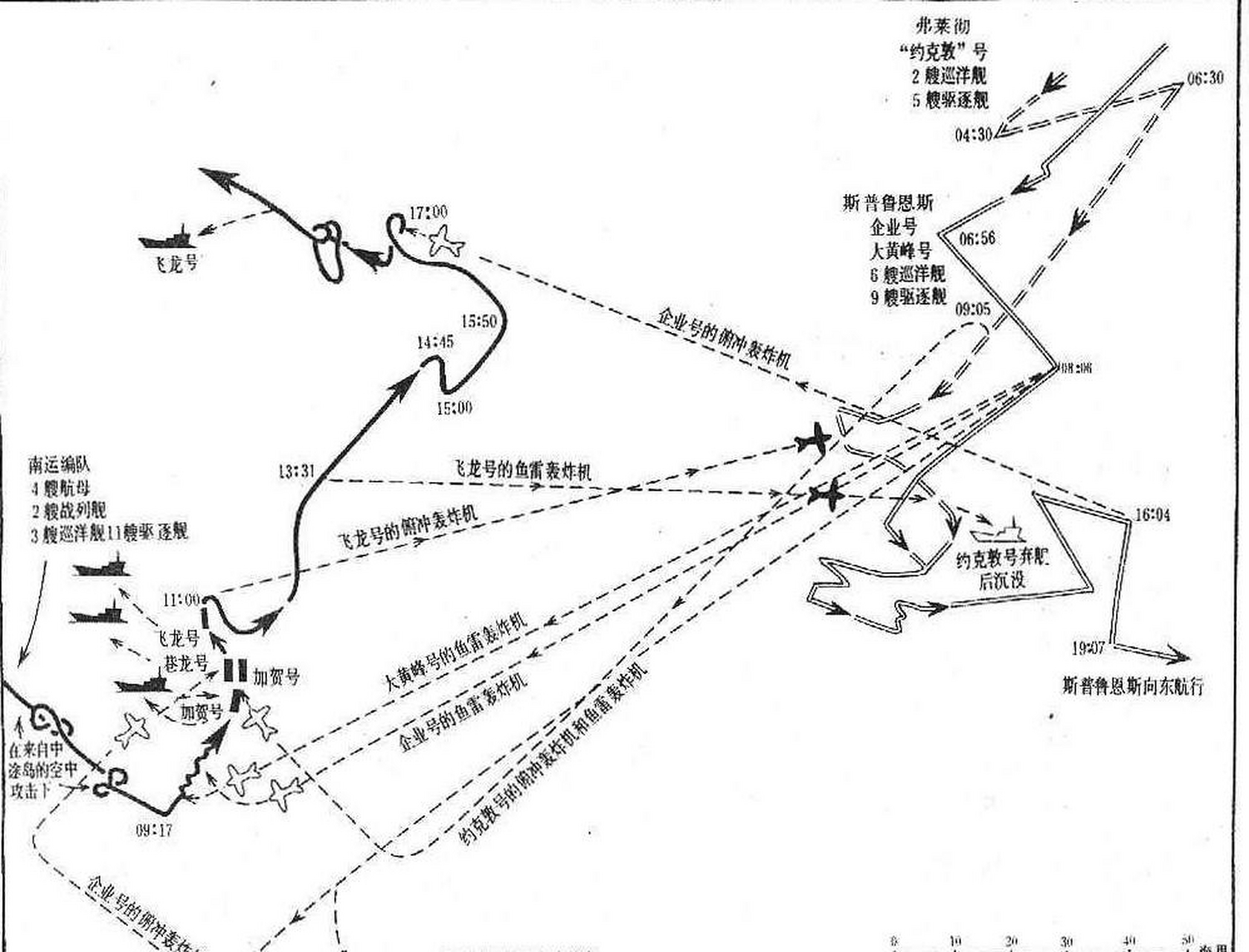 中途岛珍珠港距离图片