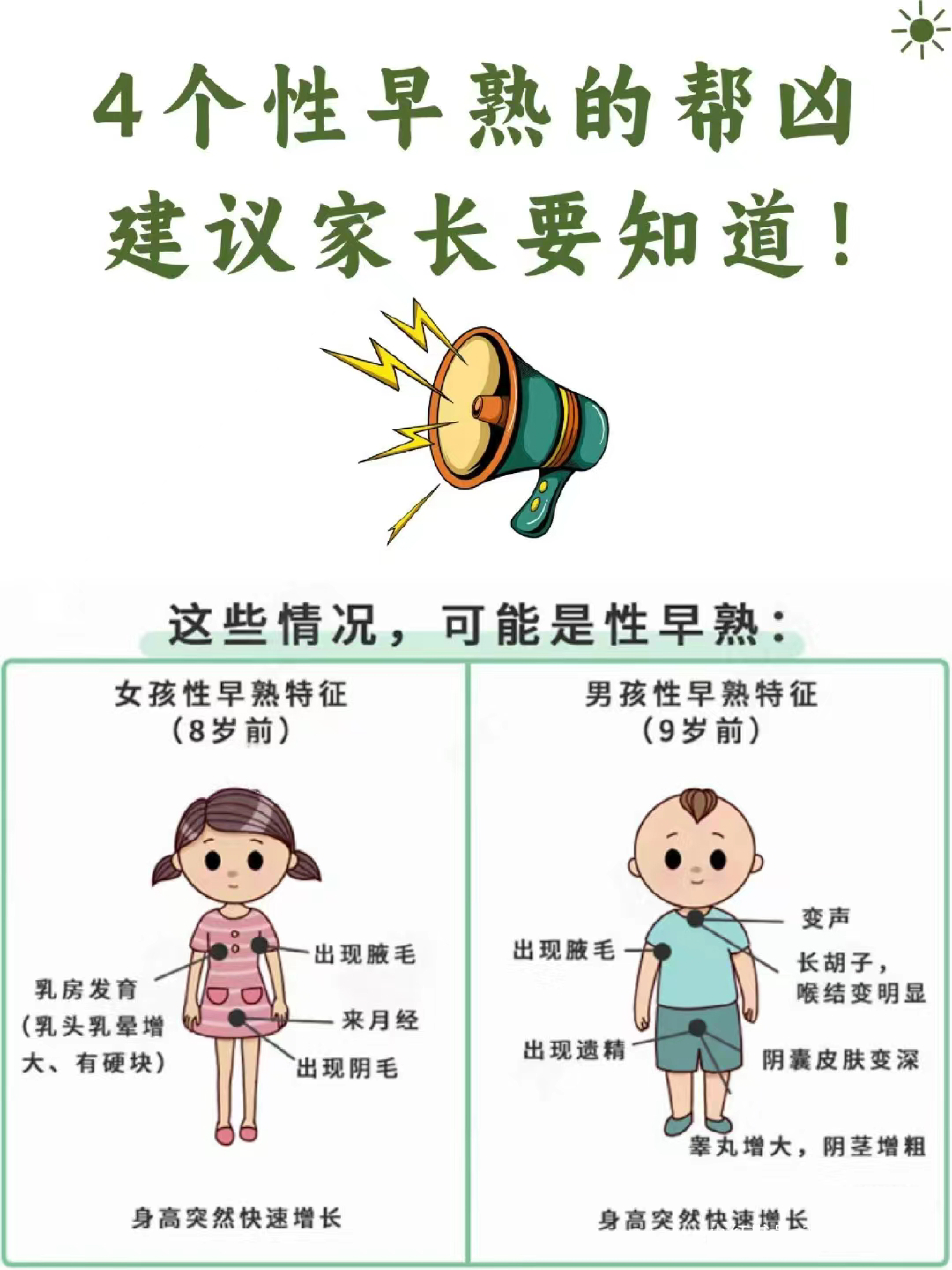 小学生有多早熟下面图片