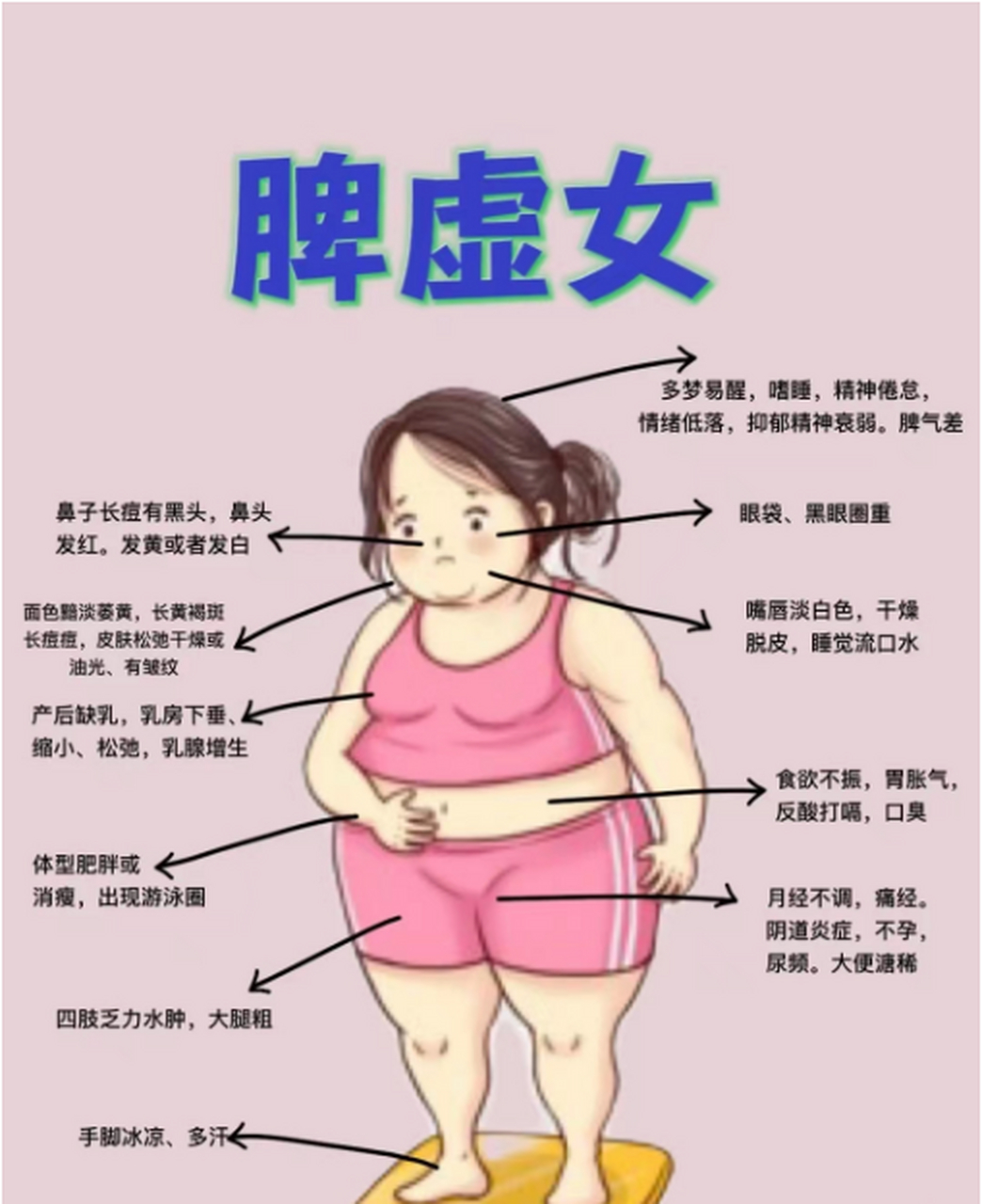 个鼻子反复长痘,有黑头,鼻头发红.