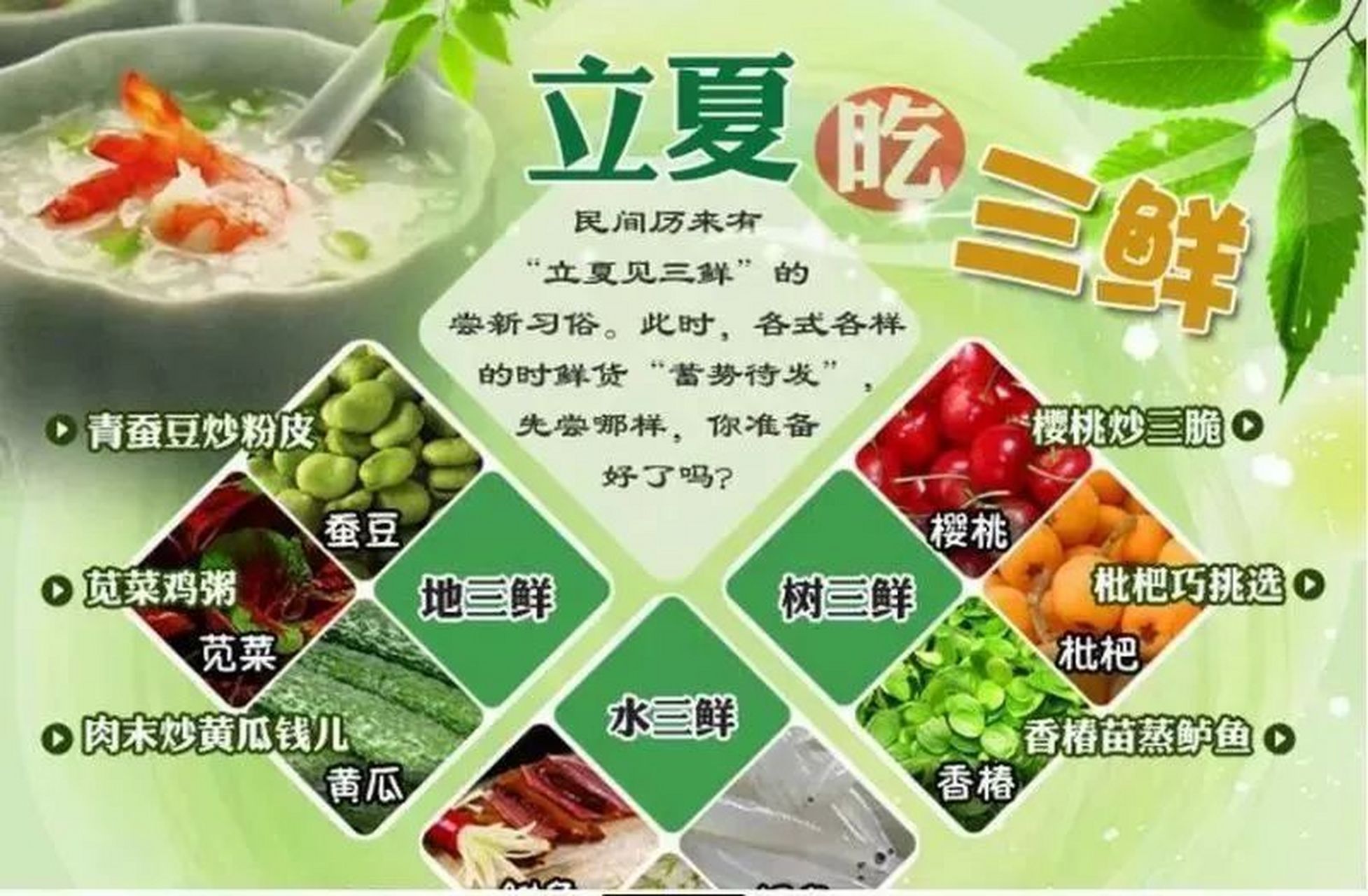 立夏#  今日立夏 "立夏"的"夏"是"大"的意思,是指春天播种的植物已经