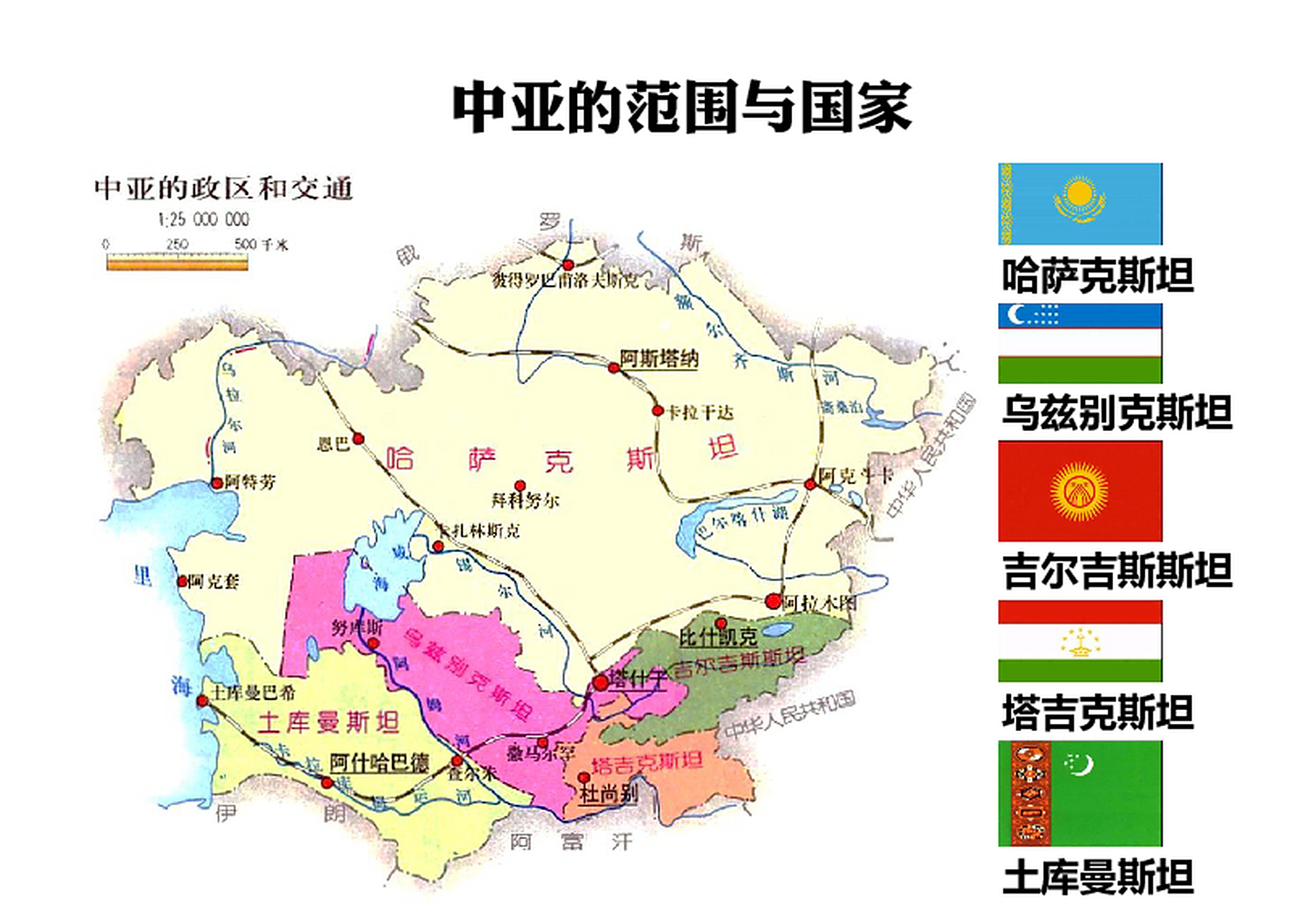 中亚,包括了哈萨克斯坦,吉尔吉斯斯坦,塔吉克斯坦,乌兹别克斯坦,土库