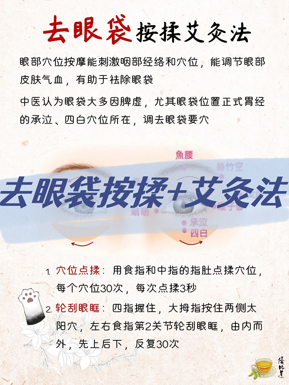 去眼袋按揉 艾灸法	 去眼袋按揉法眼部穴位按摩能刺激咽部经络和穴位