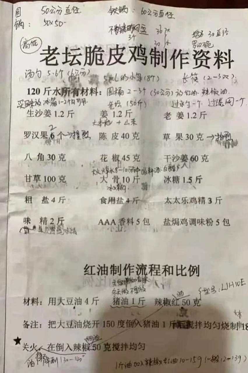 年前花了6800学来的老坛脆皮鸡技术配方,本来想着过年开始开店的,现在