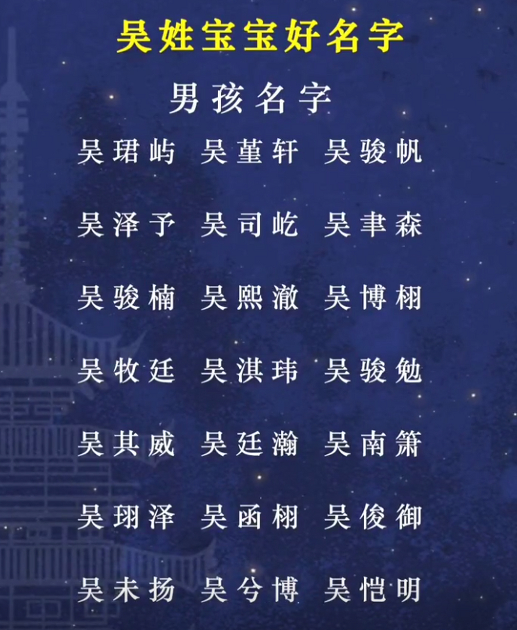 吴姓宝宝好名字 男孩名字