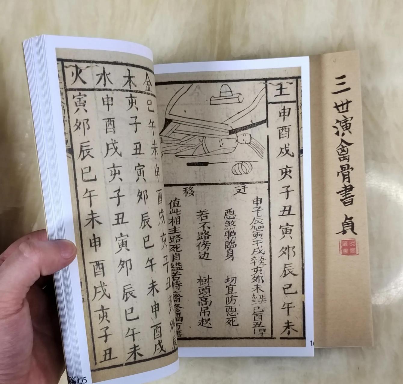 唐朝 袁天罡 三世演禽骨书,现原件存于小日本图书馆,完整共206筒子页