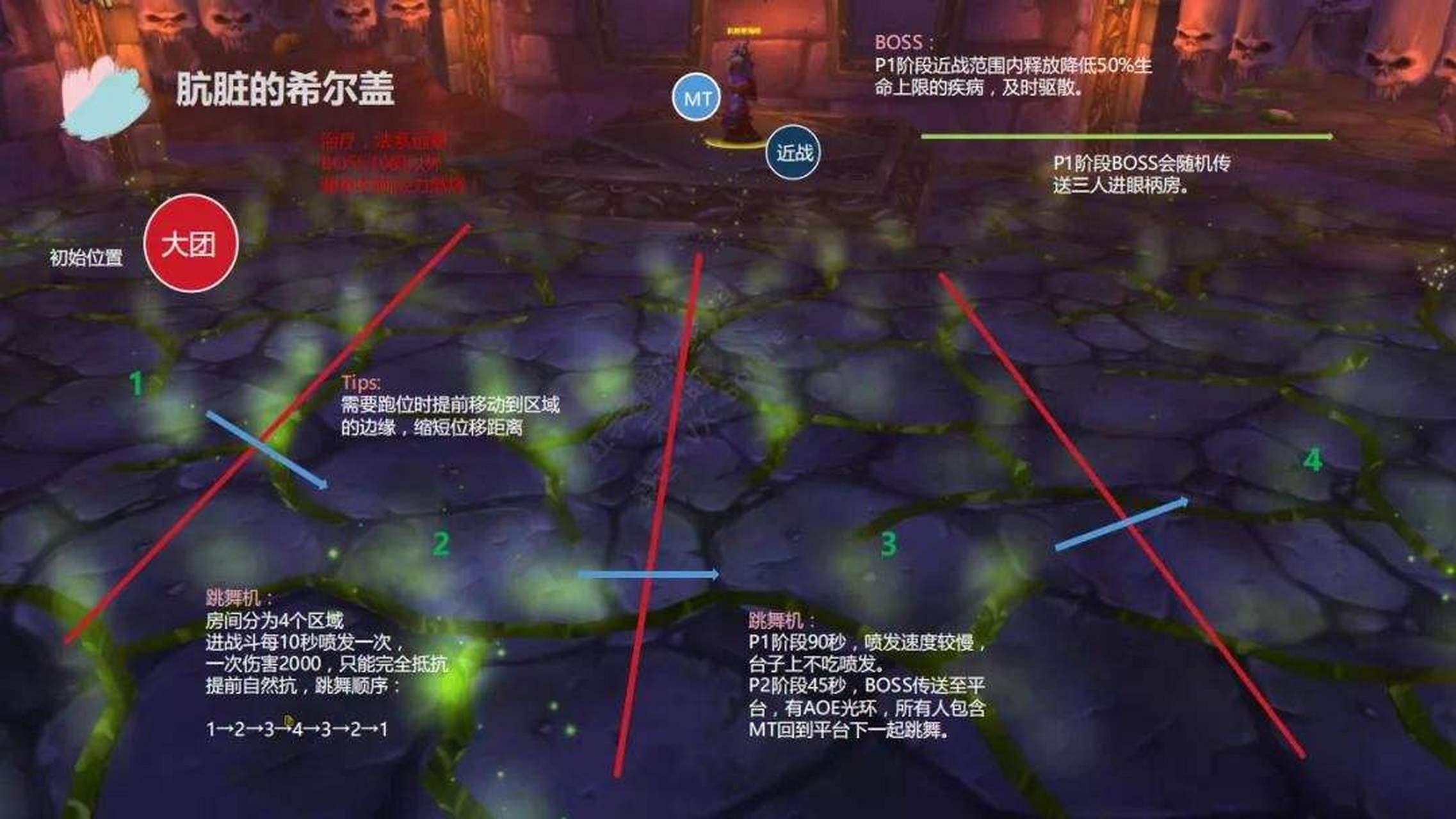 魔兽世界怀旧服# 怀旧服naxx跳舞男希尔盖的站撸bug被修复了,一大群