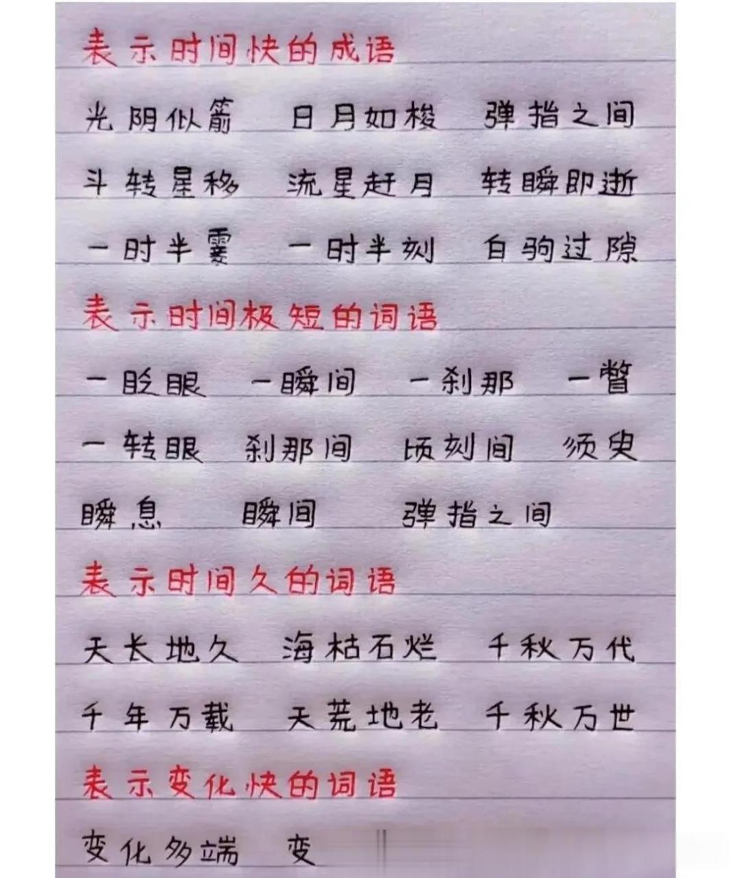 据说这是学霸妈妈给孩子整理文学常识归纳表示时间短的词语表示变化快