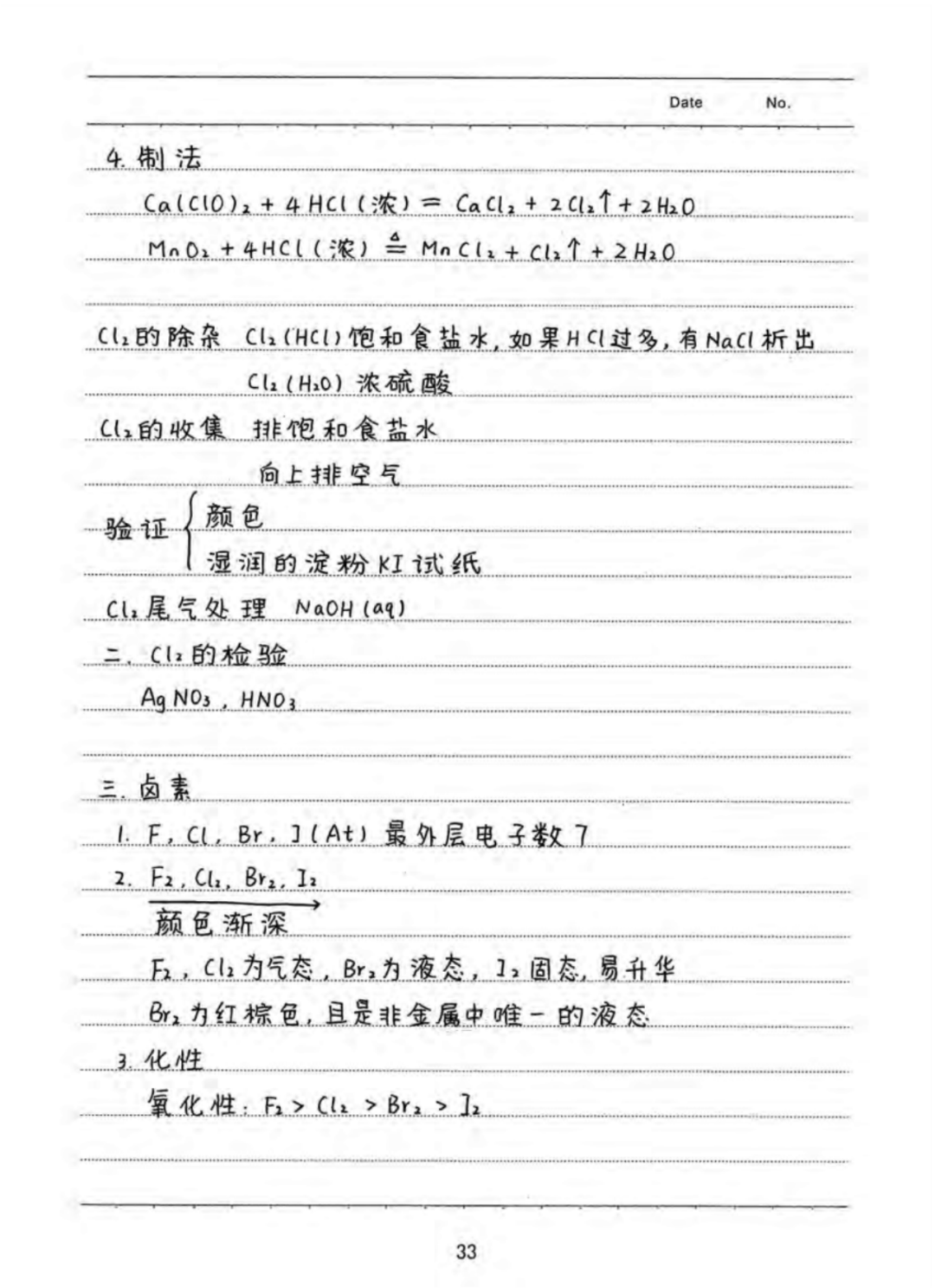 关于高考化学笔记!清北学霸整理,考点超全的信息 关于高考化学笔记!清北学霸整理,考点超全的信息