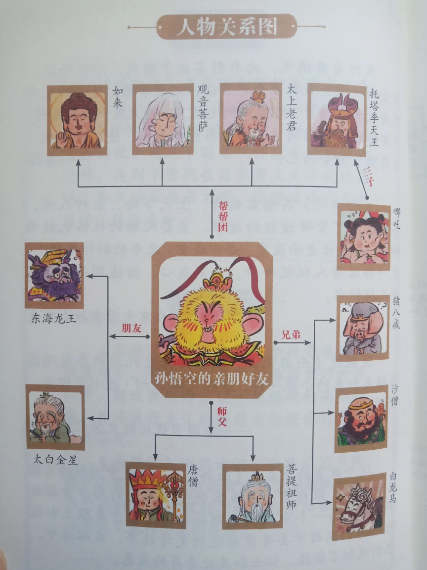 唐僧:佛祖送我一件锦襕袈裟,这袈裟上嵌七宝,水火不侵,可以使人不遭