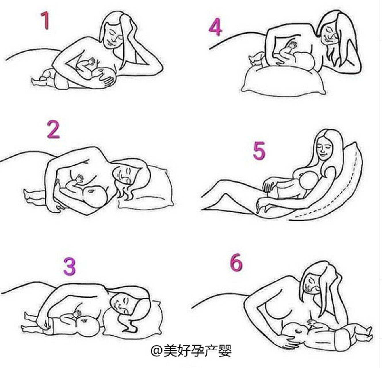 常见的六种母乳喂养姿势
